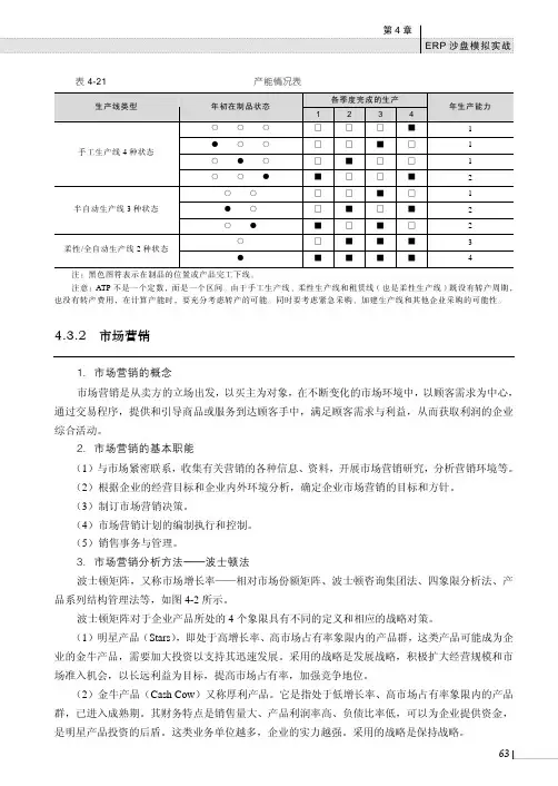 市场营销_ERP沙盘模拟实训指导教程（第3版）_[共8页]