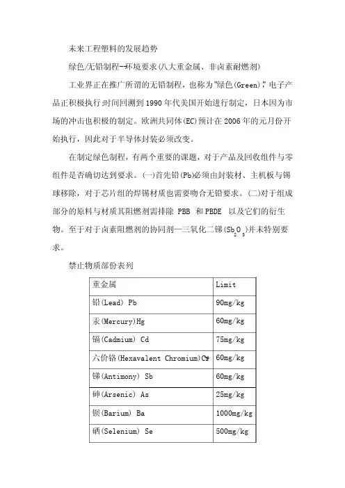 未来工程塑料的发展趋势