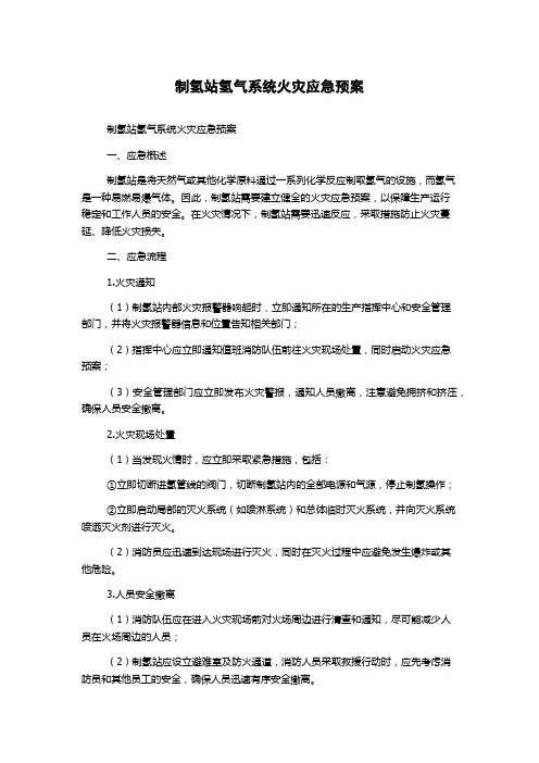制氢站氢气系统火灾应急预案
