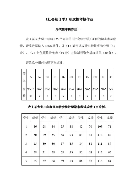 2020年国家开放大学电大考试《社会统计学》考题题库及答案