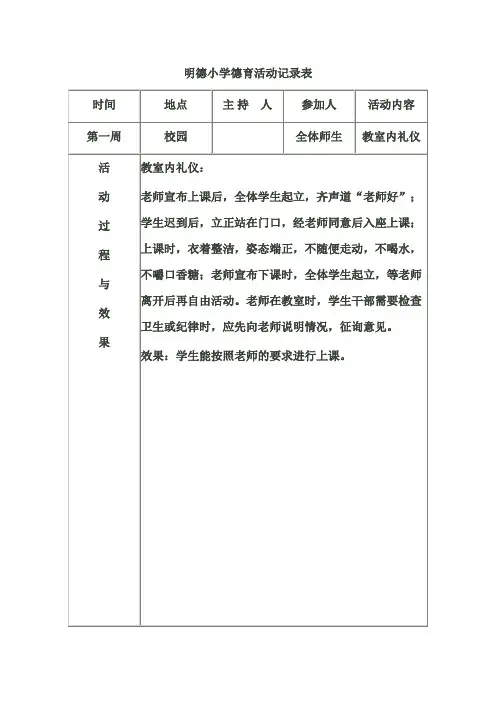 明德小学德育活动记录表