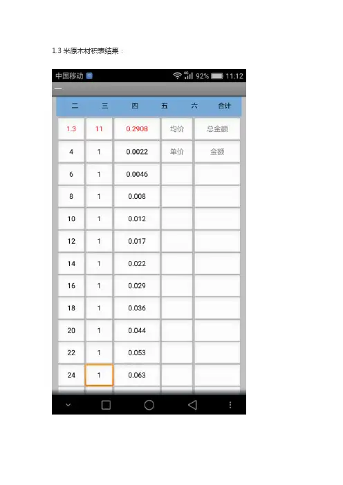 1.3米原木材积计算表