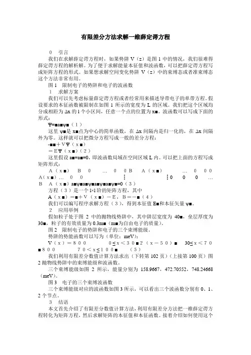 有限差分方法求解一维薛定谔方程