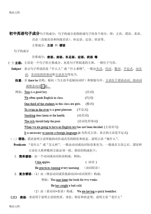 最新初中英语句子成分讲解简单明了附练习答案(精品)