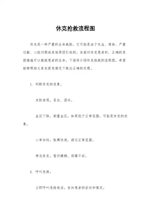 休克抢救流程图