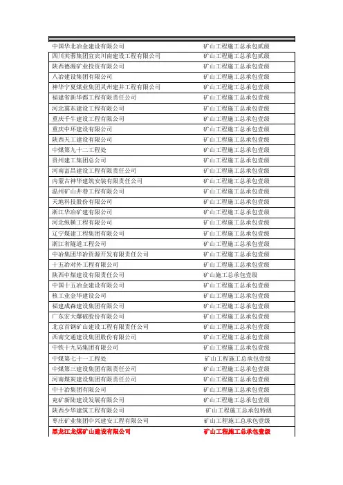 矿山一级资质施工企业