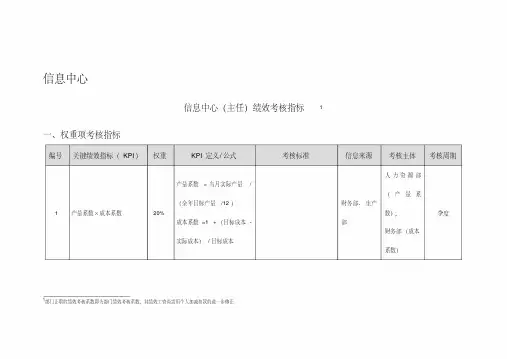 信息中心绩效考核指标