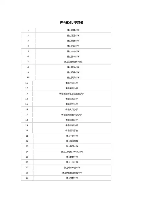 佛山重点小学排名