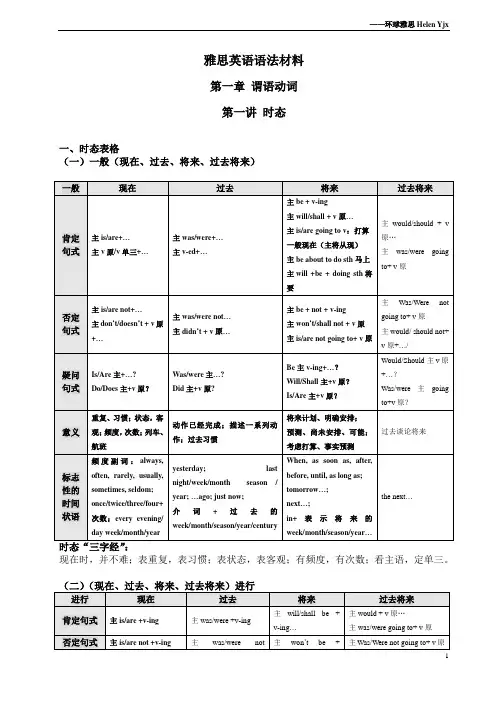雅思英语语法讲义