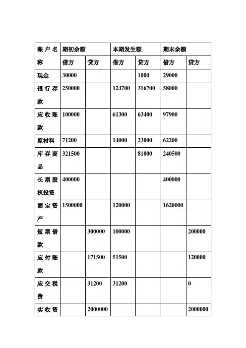 新会计学原理课后答案