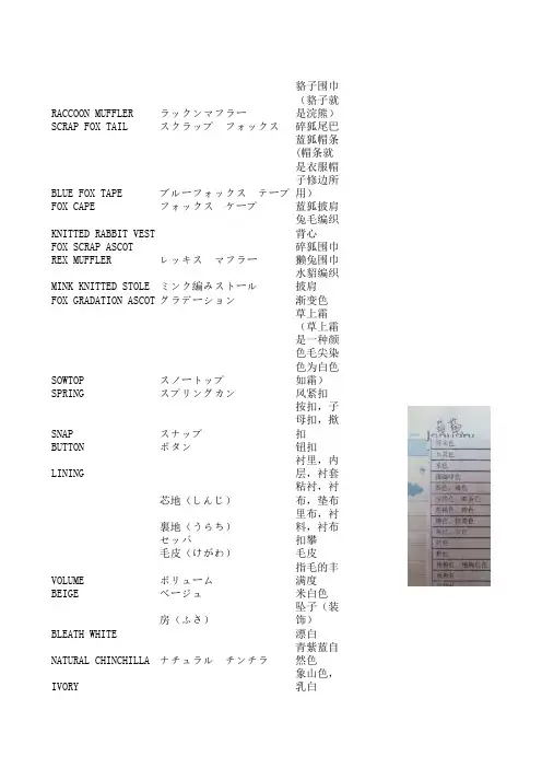 服饰日语词汇(日常整理)