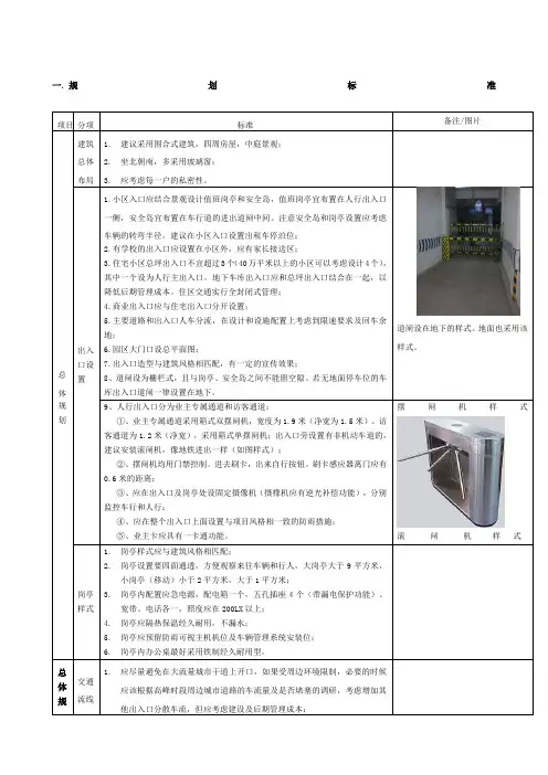 前期介入产品标准作业指导书