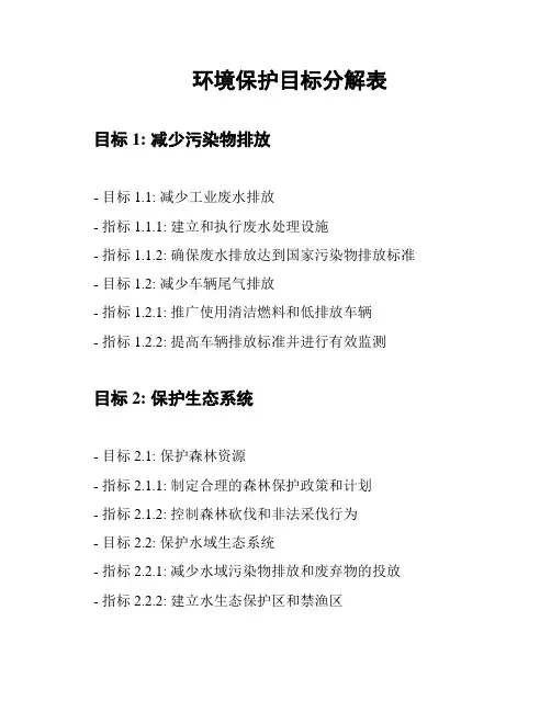 环境保护目标分解表