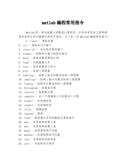 matlab编程常用指令