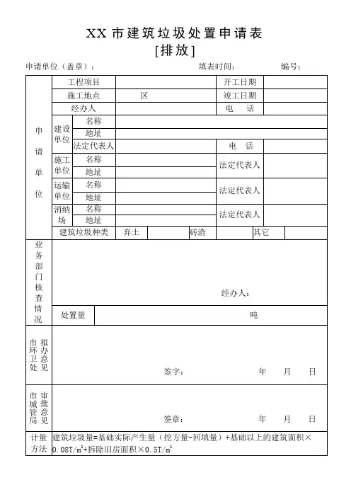 【实用模板】建筑垃圾处置申请表
