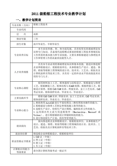 船舶工程技术专业教学大计划1