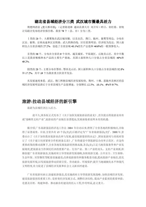 县域经济
