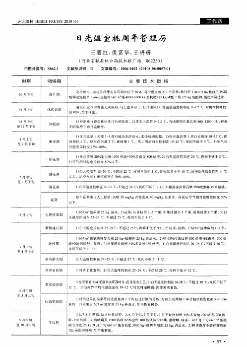 日光温室桃周年管理历