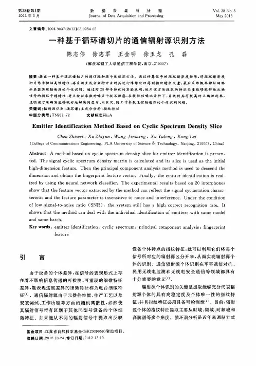 一种基于循环谱切片的通信辐射源识别方法