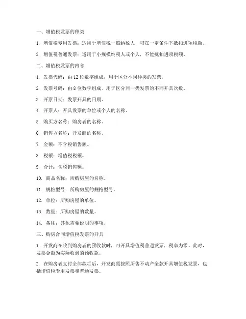 购房合同的增值税发票