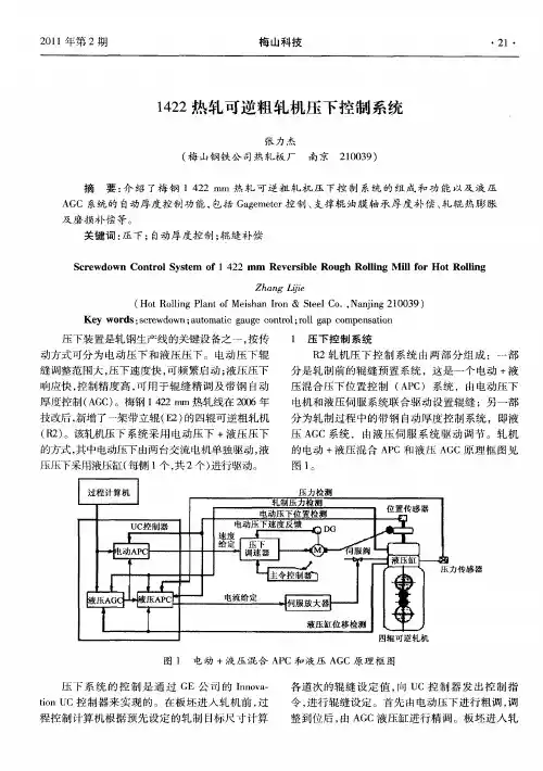 1422热轧可逆粗轧机压下控制系统