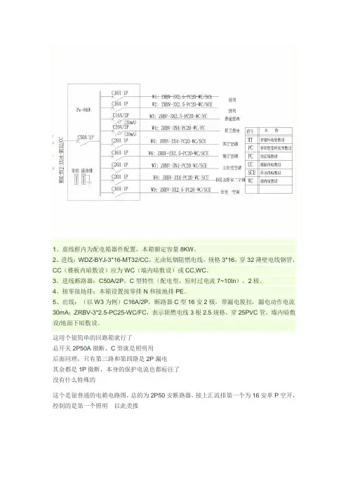 电系统图基本知识