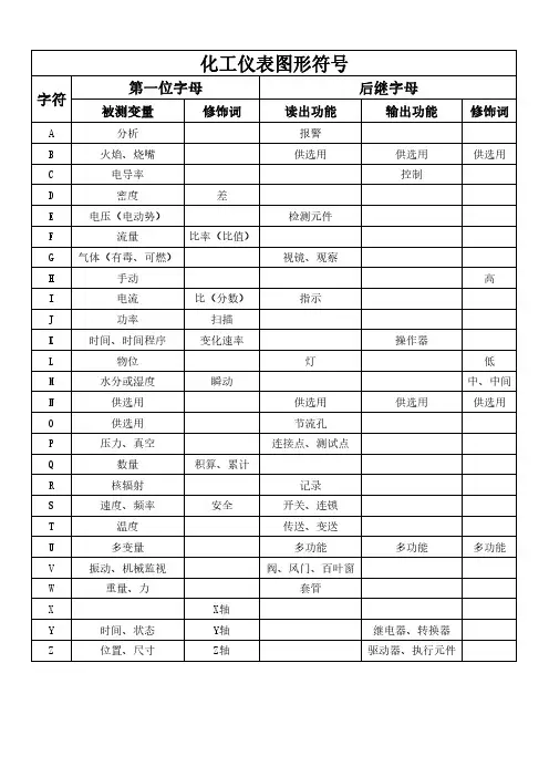 化工仪表图形符号(完整版)