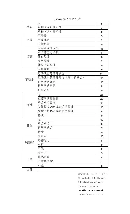 Lysholm膝关节评分表