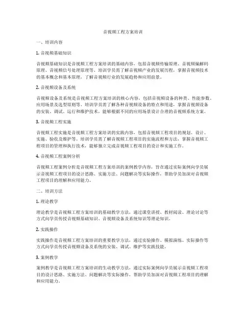 音视频工程方案培训