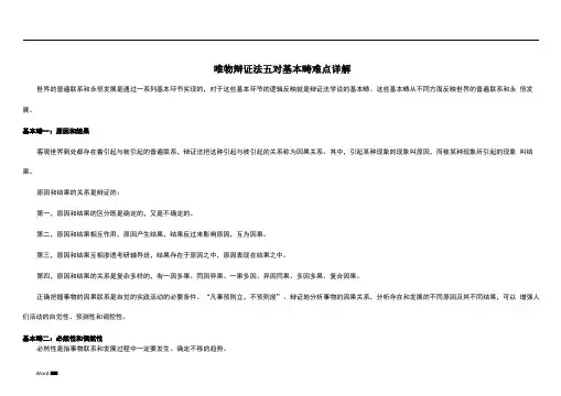 马原理之唯物辩证法五对基本范畴难点详解