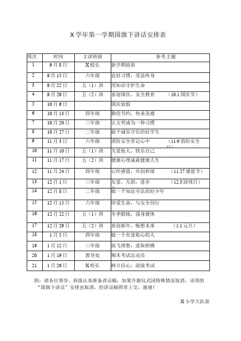 X学年第一学期国旗下讲话安排表实用模板