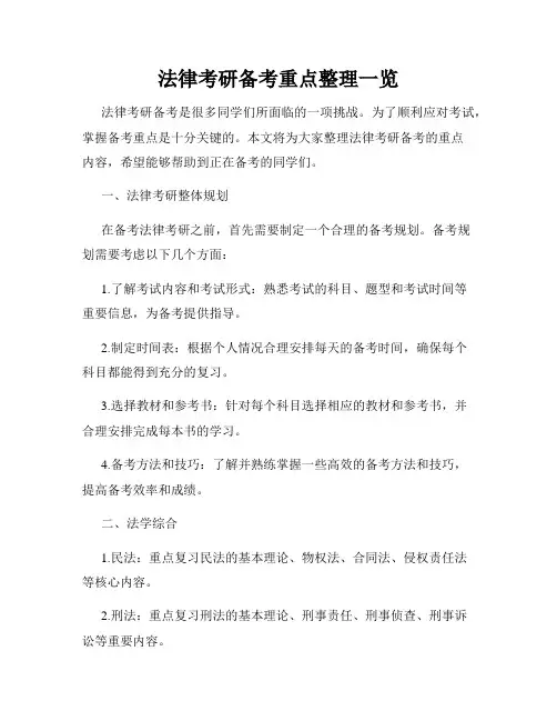法律考研备考重点整理一览