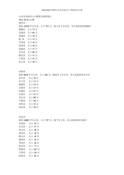 2019-2020年整理山东省各地市人口数量统计汇编