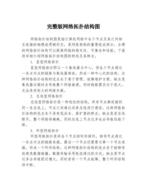 完整版网络拓扑结构图