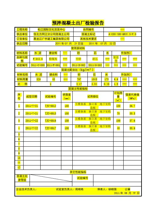 预拌混凝土出厂检验报告