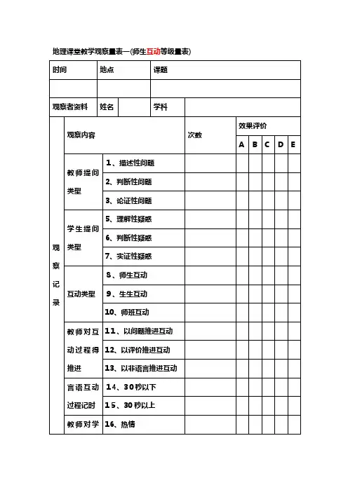 课堂观察量表范例 (2)