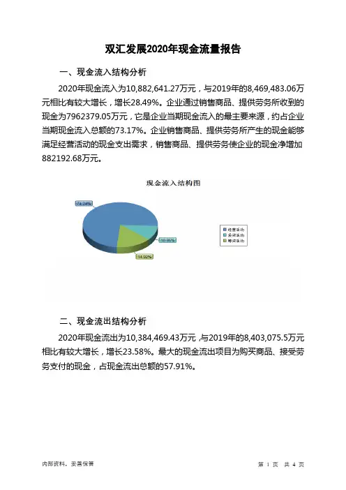 双汇发展2020年现金流量报告