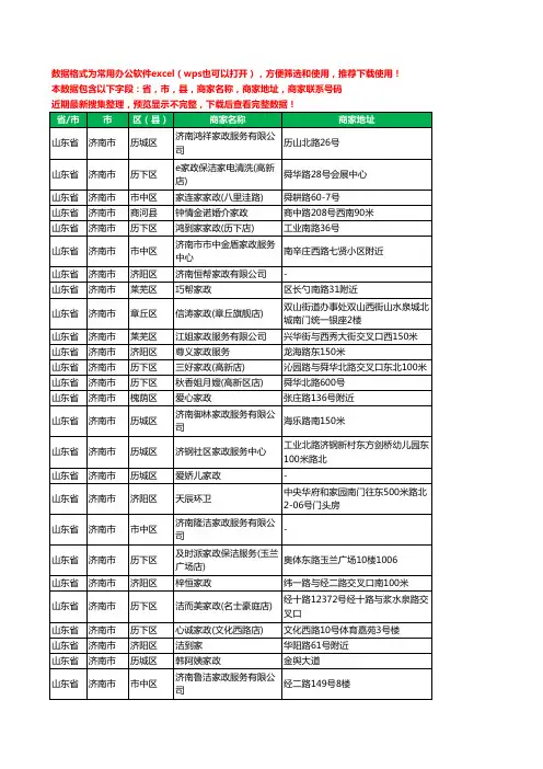 2020新版山东省济南市家政服务工商企业公司商家名录名单联系电话号码地址大全336家