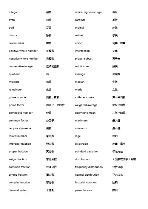 GMAT数学单词