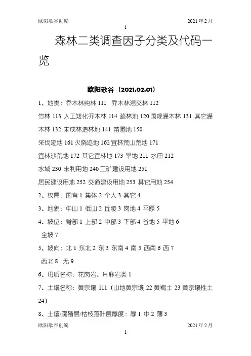 森林二类调查因子分类及代码一览之欧阳学文创编