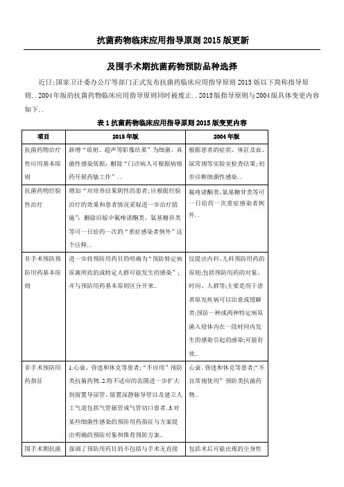 抗菌药物临床应用指导原则版》更新及围手术期抗菌药物选择