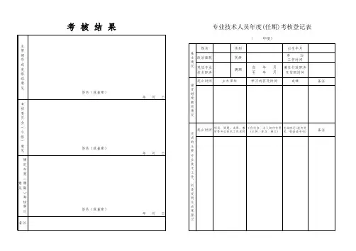 专业技术人员年度(任期)考核登记表