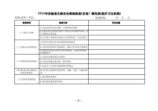 医疗机构病原微生物实验室现场检查(自查)备案情况表