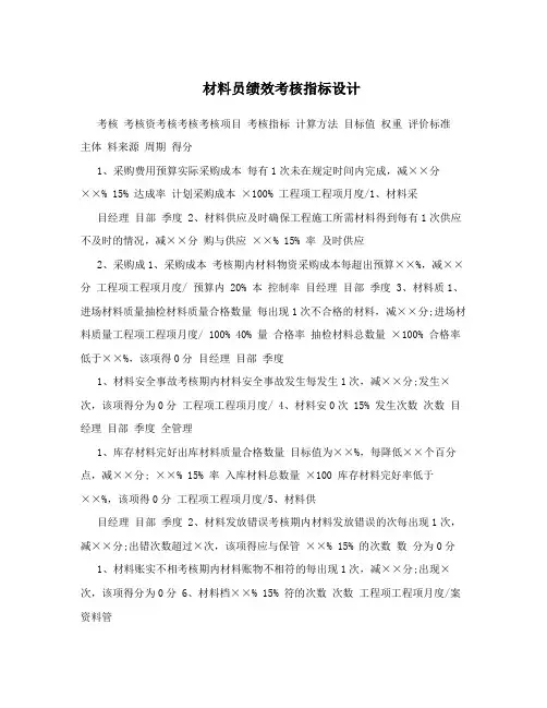 材料员绩效考核指标设计