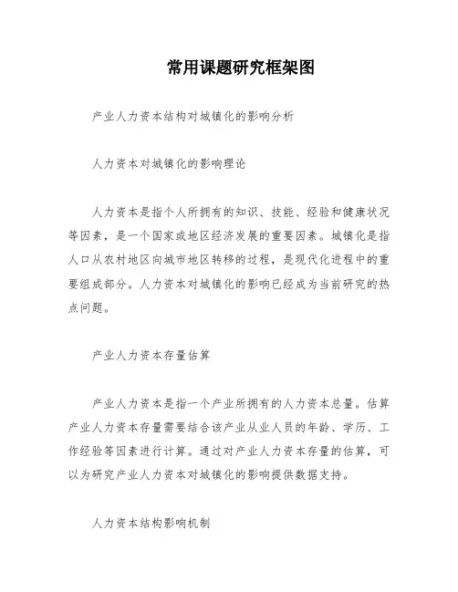 常用课题研究框架图