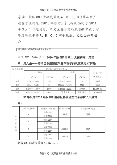 新版GMP洁净度等级A、B、C、D
