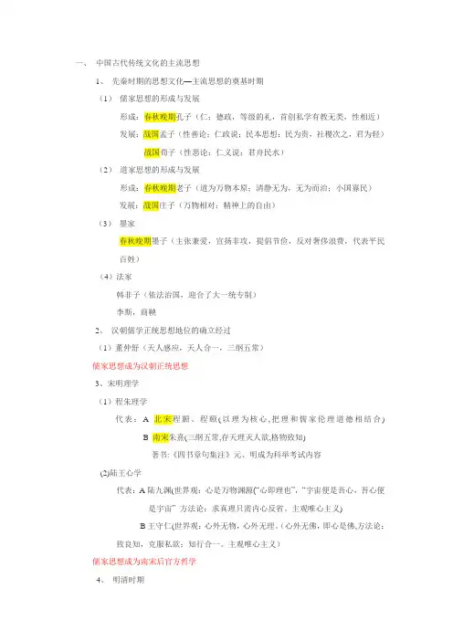 高中历史必修三详细知识点归纳