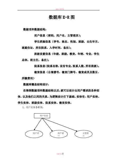学生信息管理系统ER图