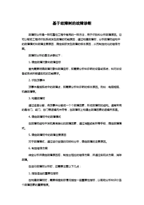 基于故障树的故障诊断