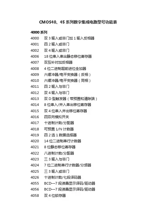 CMOS40、45系列数字集成电路型号功能表